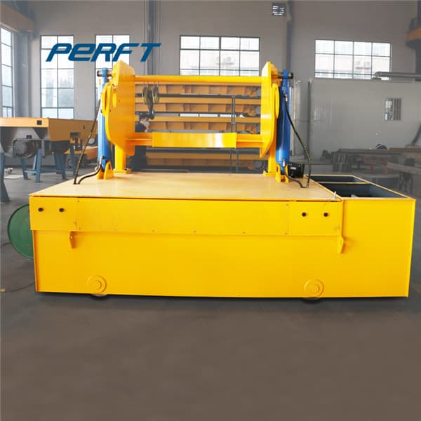 <h3>Coil Transfer Car Factory, Coil Transfer Car Factory </h3>
